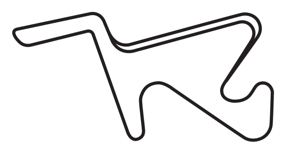 Track map of buttonwillow - The circuit. Shared from https://buttonwillowraceway.com/